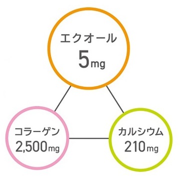 エクラ世代こそ『エクエル ジュレ』で美味しく美と健康をサポート!_1_2
